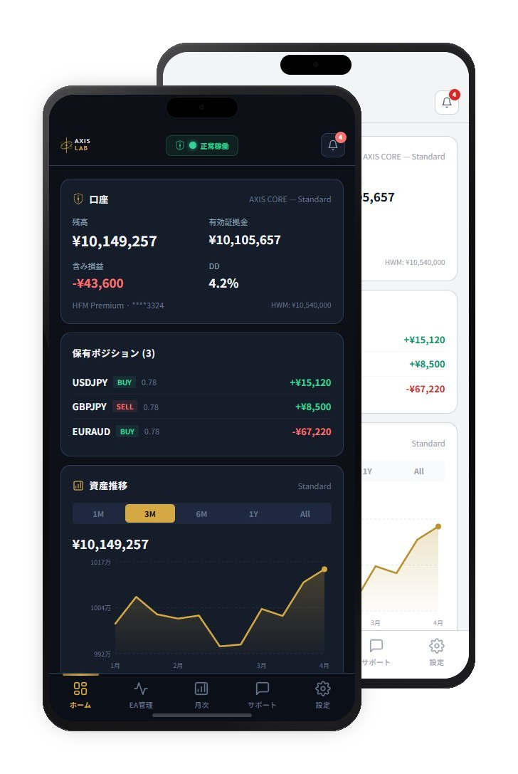 AXIS CORE ポータル ダーク/ライトモード